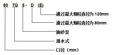 TQS潛水吸沙泵 TQS潛水吸沙泵