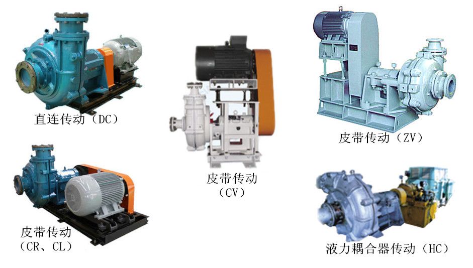 ZJ型高效耐磨渣漿泵 ZJ型高效耐磨渣漿泵
