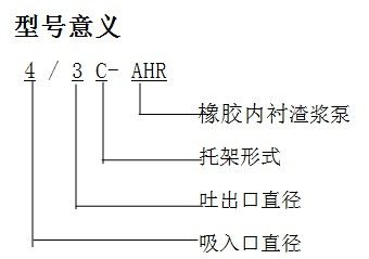 AHR型橡膠內襯渣漿泵 AHR型橡膠內襯渣漿泵