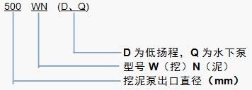 WN型挖泥泵 WN型挖泥泵