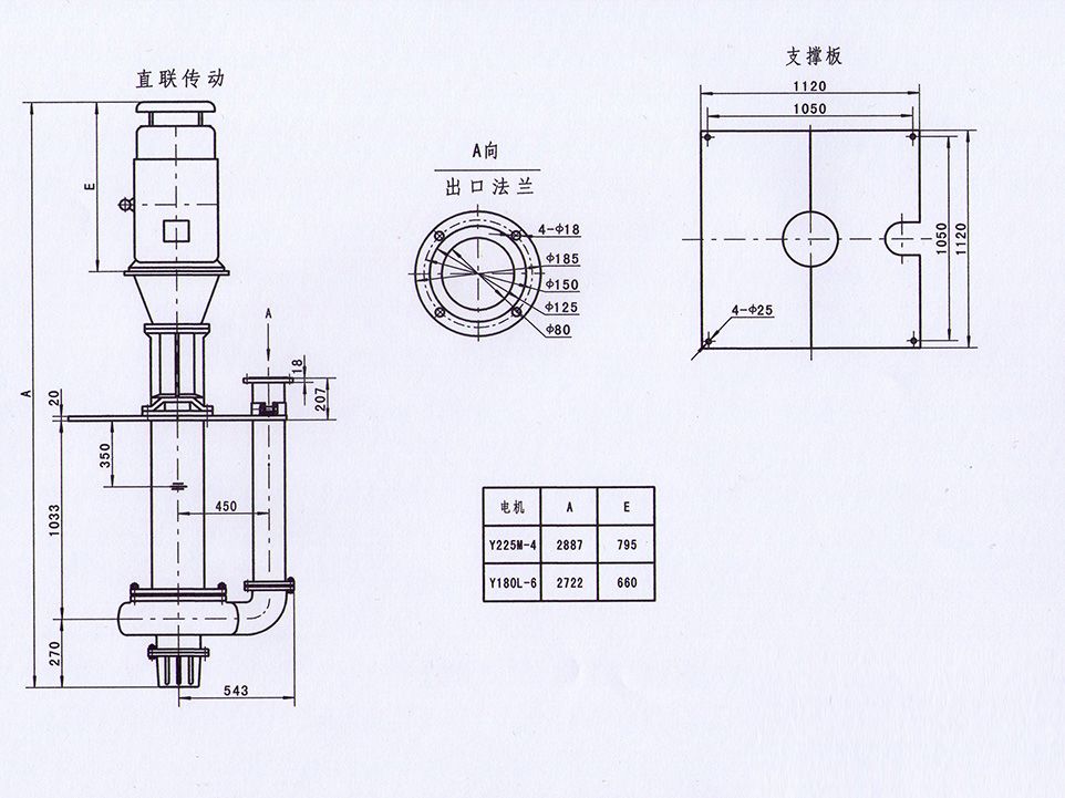 ZJL液下渣漿泵 ZJL液下渣漿泵