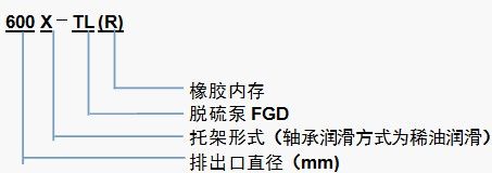 DT型全合金漿液循環(huán)泵 DT型全合金漿液循環(huán)泵